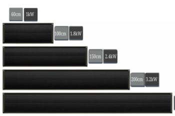 Far Infrastrip Infrared Heater, with built in Remote Control Thermostat
